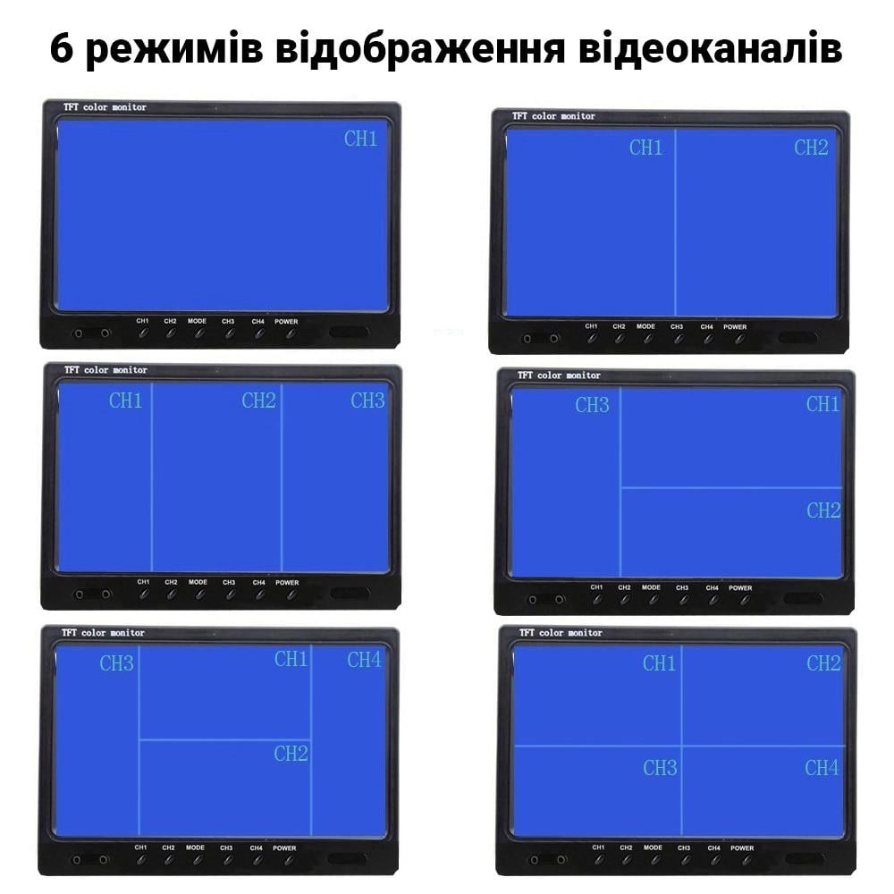 Парковочная система с 4-мя камерами Podofo M1810 комплект заднего вида для грузовых авто на 4 канала 12 В-35 В - фото 8