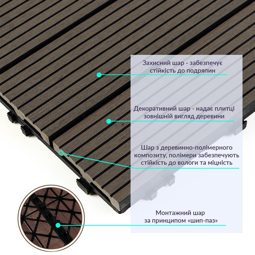 Плитка композитная WPC D SW-00001713 30х30х2 см Угольный - фото 3