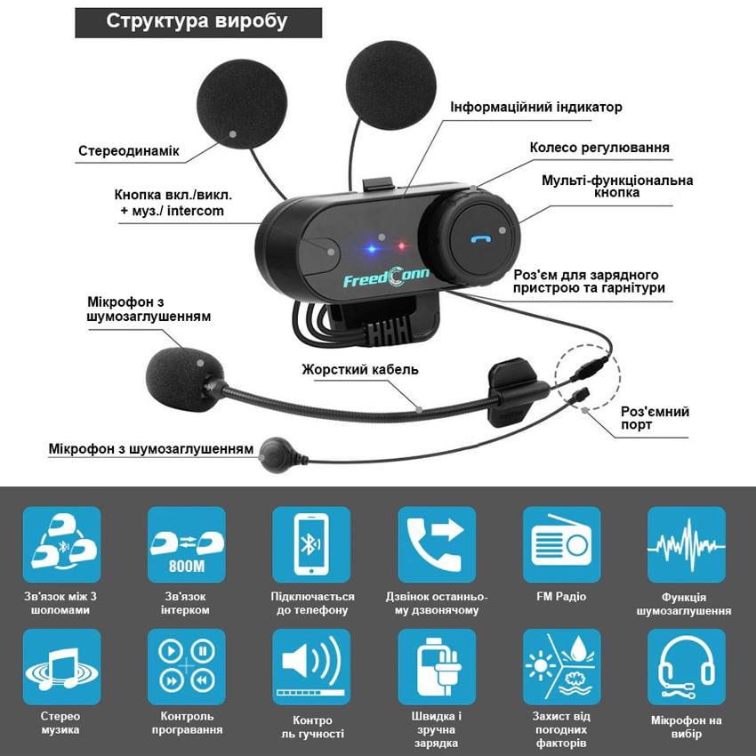 Мотогарнитура Bluetooth Интерком FreedConn TCOM-VB 800 м - фото 2