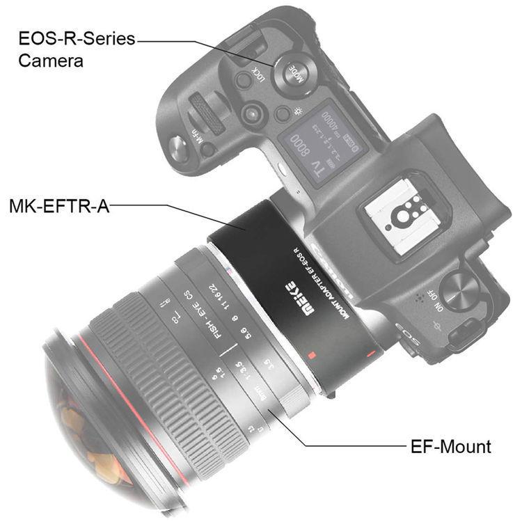 Адаптер-переходник автофокусный Meike MK-EFTR-A для камер Canon EOS R объектив Canon EF-EF-S/EF-EOS R (1254357970) - фото 2