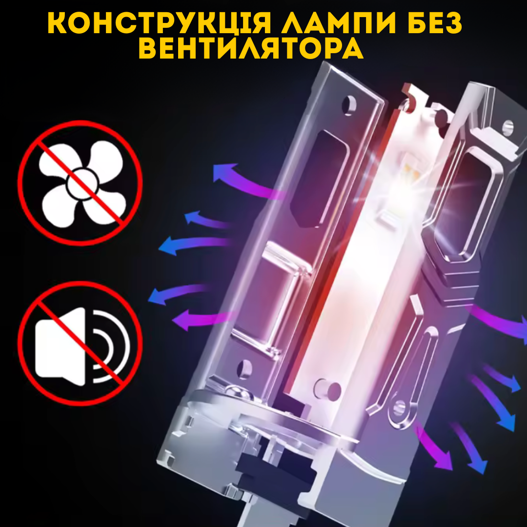 Лампы автомобильные H1 KATUR CANBUS led с обманкой 80W 16000LM 6000K (30139962) - фото 4