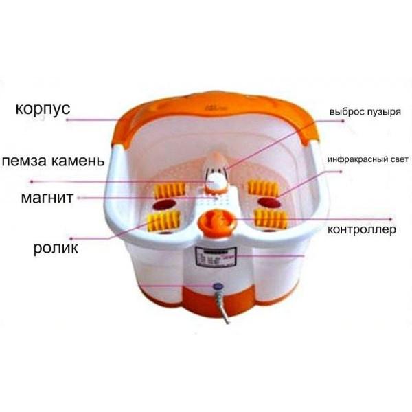 Ванночка для ніг гідромасажна з ІЧ підігрівом Multifunction Footbath Massager (1276645355) - фото 8