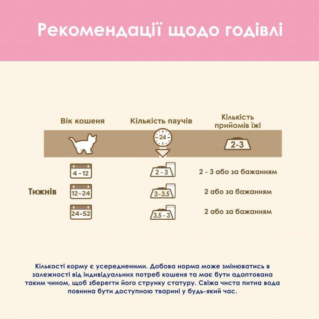 Корм влажный Cat Chow для котят с индейкой и цукини 85 гр 78 шт. (10770676) - фото 5 Корм влажный Cat Chow для котят с индейкой и цукини 85 гр 78 шт. (10770676) - фото 5