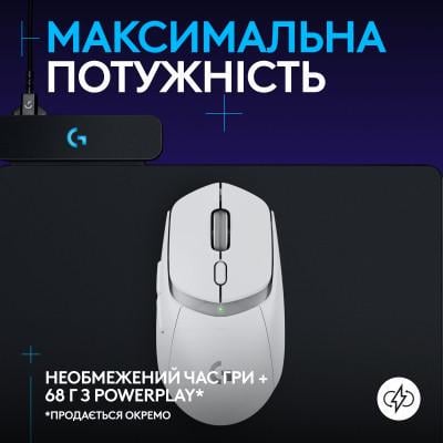 Комп'ютерна мишка Logitech G309 Lightspeed Wireless/Bluetooth White (910-007207) - фото 7