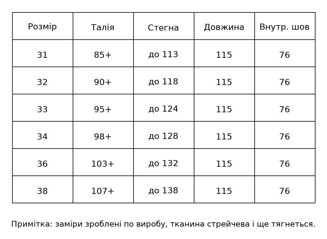 Джинси жіночі Ladyn 845 MOM skater талія на резинці батал великі розміри р. 33 Синій (5190) - фото 10 Джинси жіночі Ladyn 845 MOM skater талія на резинці батал великі розміри р. 33 Синій (5190) - фото 10