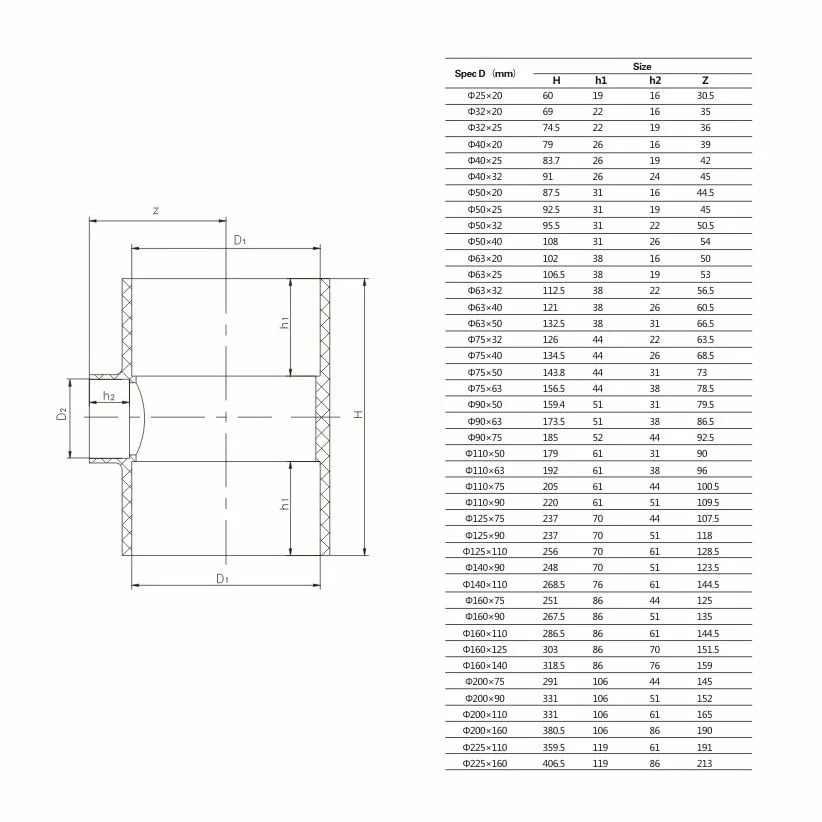 Тройник редукционный Aquaviva ПВХ d 90х75 мм - фото 2 Тройник редукционный Aquaviva ПВХ d 90х75 мм - фото 2