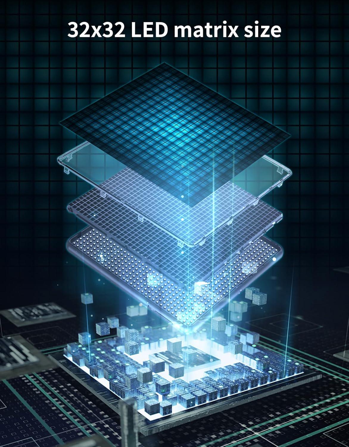 Дисплей управления мобильным телефоном Divoom Pixoo-Max Pixel Display APP с программируемым светодиодным экраном 32x32 см (12349000) - фото 8 Дисплей управления мобильным телефоном Divoom Pixoo-Max Pixel Display APP с программируемым светодиодным экраном 32x32 см (12349000) - фото 8