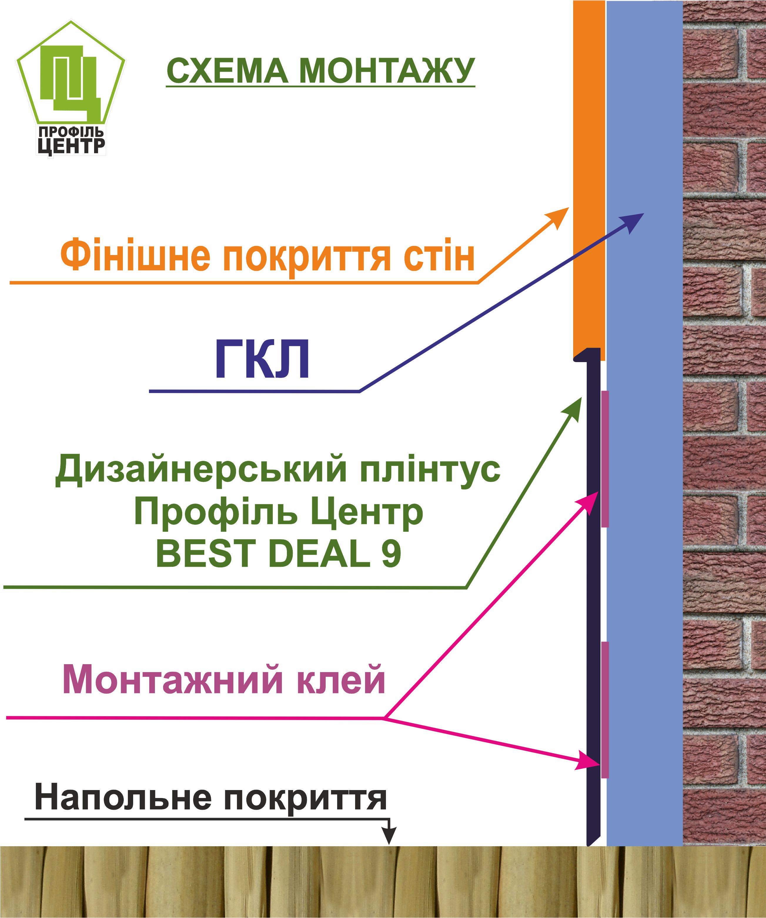 Плінтус прихований Best Deal 9/60 алюмінієвий 60 мм/2,5 м Білий матовий (5БД9602515) - фото 13