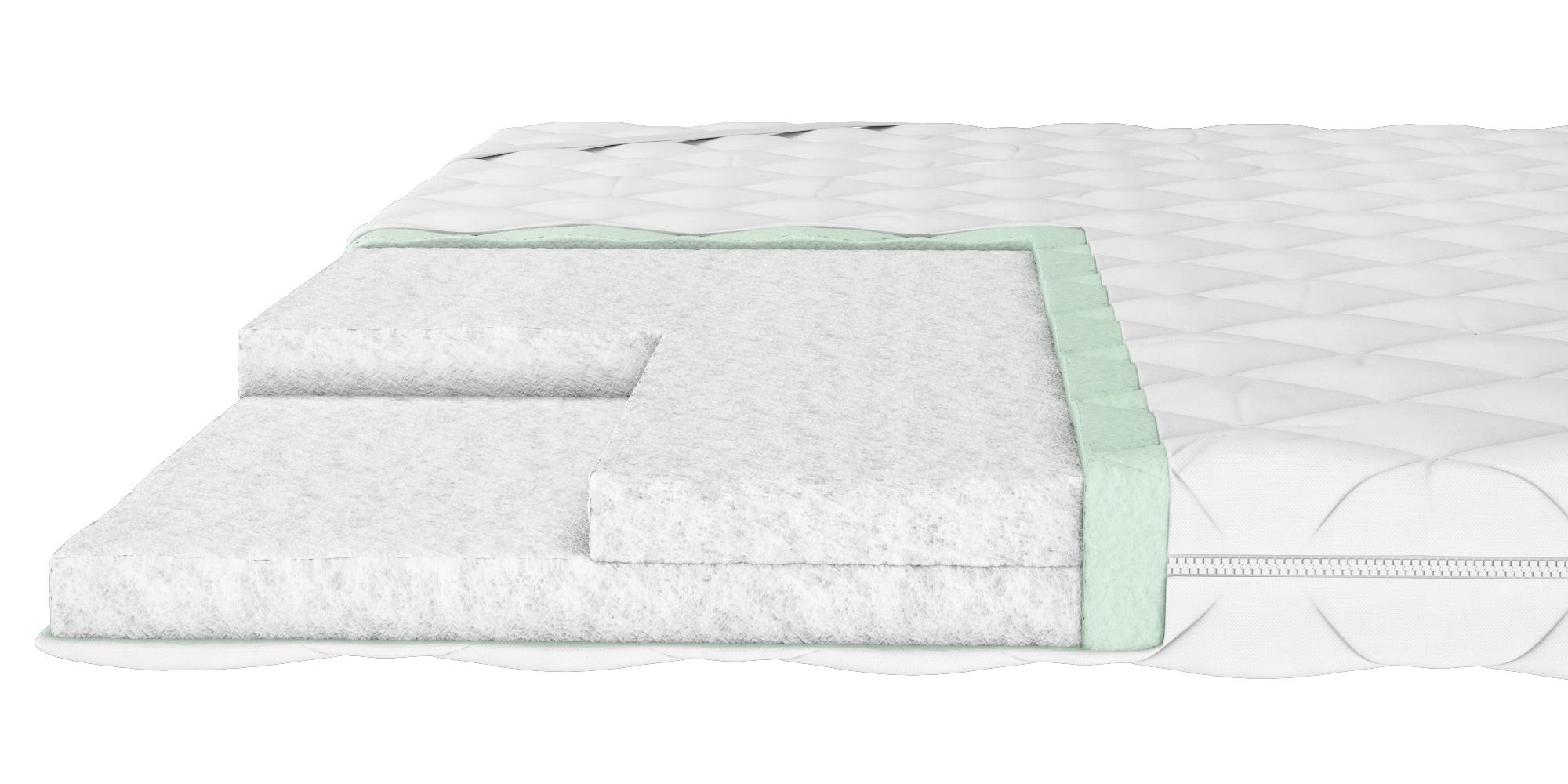 Тонкий матрас-топпер PURPLE Sleep зелёный чай 160x200 см (10110330421-160200) - фото 3 Тонкий матрас-топпер PURPLE Sleep зелёный чай 160x200 см (10110330421-160200) - фото 3