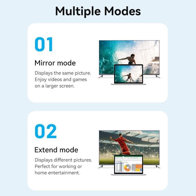 Кабель двонаправлений Vention micro HDMI-HDMI 2.0 4K 60Hz 18 Гбіт/с HDR 3D Dolby 1080P 120Hz HDMI-D на HDMI-A 3 м Чорний (AGIBI) - фото 10