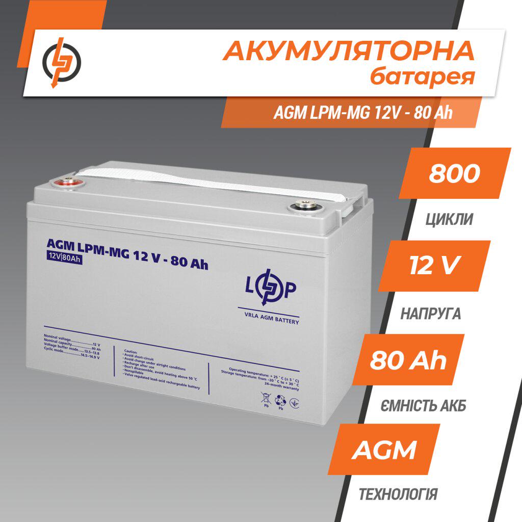 Акумулятор гелевий LogicPower LPM-GL 12V 150 Ah (22600773) - фото 2