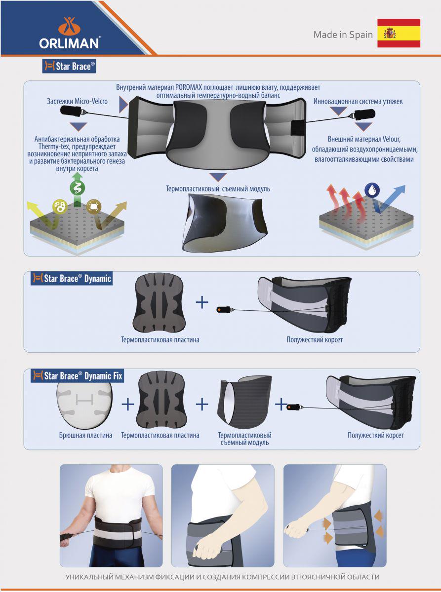 Полужесткий корсет Orliman Star Brace Dynamic SD-101 4 (SD-101) - фото 6