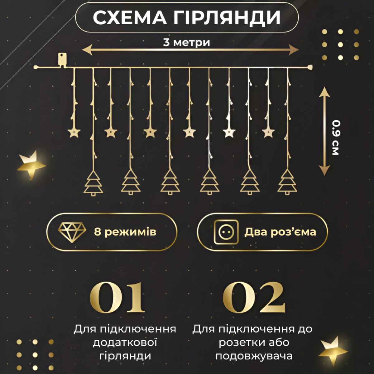 Гірлянда штора світлодіодна GarlandoPro зірка та ялинка 120LED 3х0,9 м 8 режимів Жовтий - фото 4