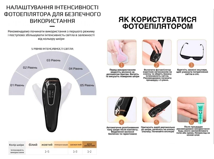 Лазерний фотоепілятор IPL Hair Removal 999900 спалахів - фото 9