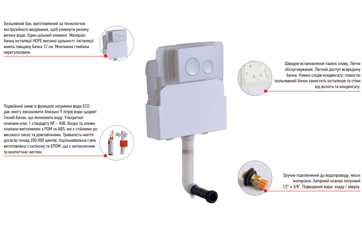 Бачок установочный для напольного унитаза KOER KT-0405 без панели смыва 420x120x750 мм (KR5314) - фото 4 Бачок установочный для напольного унитаза KOER KT-0405 без панели смыва 420x120x750 мм (KR5314) - фото 4