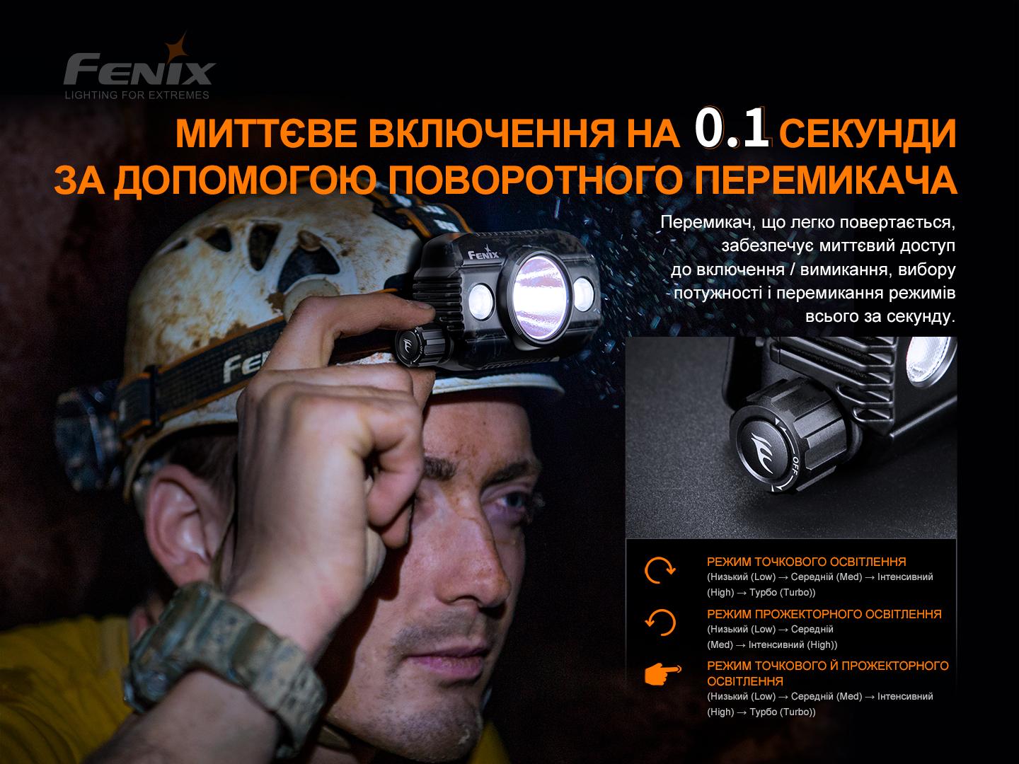 Фонарик налобный Fenix HP30R V2.0 ближний и дальний свет 3000 лм 270 м 2х21700 IP66 - фото 10 Фонарик налобный Fenix HP30R V2.0 ближний и дальний свет 3000 лм 270 м 2х21700 IP66 - фото 10