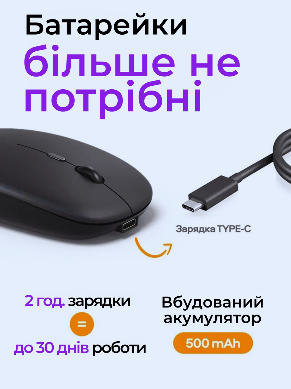 Комп'ютерна мишка бездротова Slim Mouse безшумна акумуляторна 2в1 Bluetooth і USB 2,4Hz (104748809) - фото 5 Комп'ютерна мишка бездротова Slim Mouse безшумна акумуляторна 2в1 Bluetooth і USB 2,4Hz (104748809) - фото 5