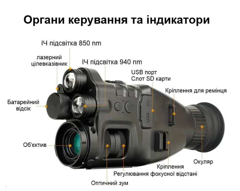 Приціл нічного бачення ПНБ до 400 метрів з кріпленням на оптику та планку Пікатіні Henbaker CY789+ (100916-959) - фото 4