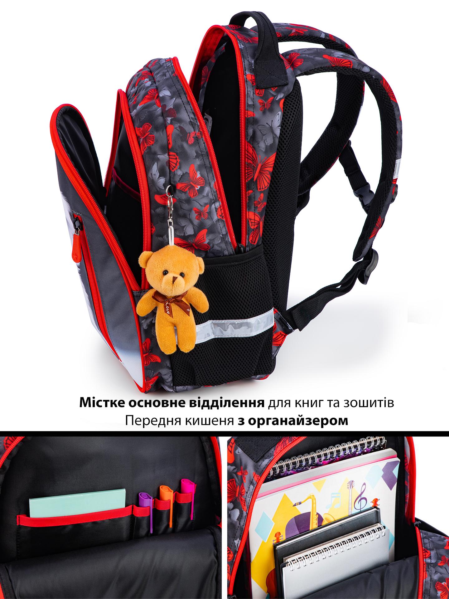 Рюкзак ортопедический School Standard Котик для младших классов 38х28х16 см (160-1) - фото 3