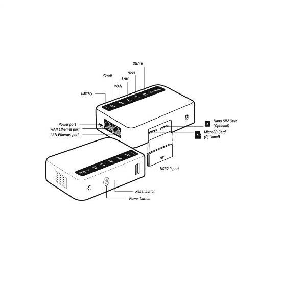 Роутер GL-iNet Puli 3G/LTE/WiFi (GL-XE300) - фото 3