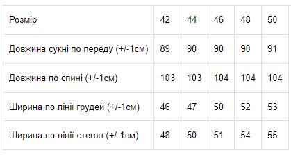 Сукня жіноча Носи своє р. 46 Сірий (8008-077-v2) - фото 2