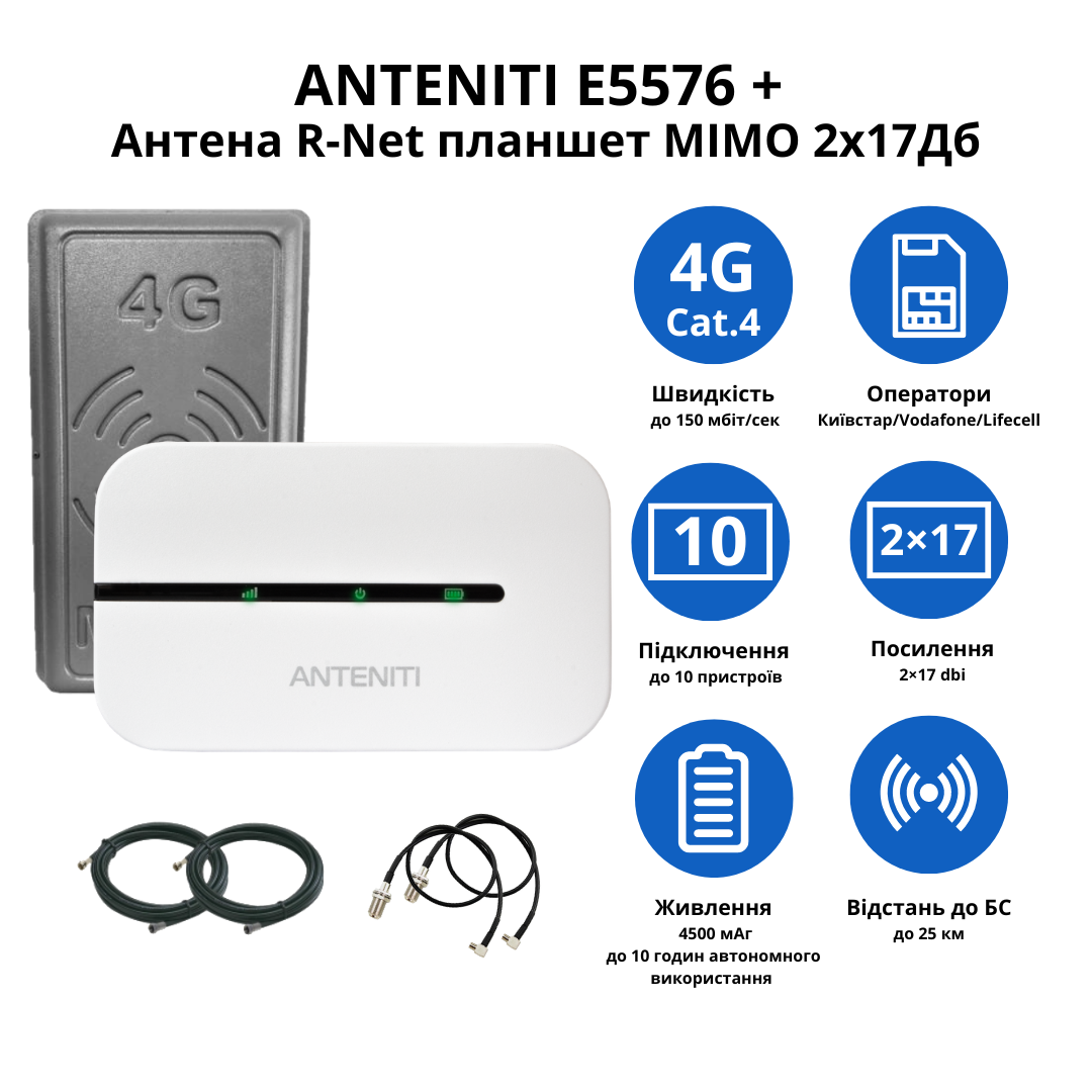 Wi-Fi роутер ANTENITI E5576 с антенной R-Net MIMO 2Х17 дБ 900-2700 МГц - фото 2
