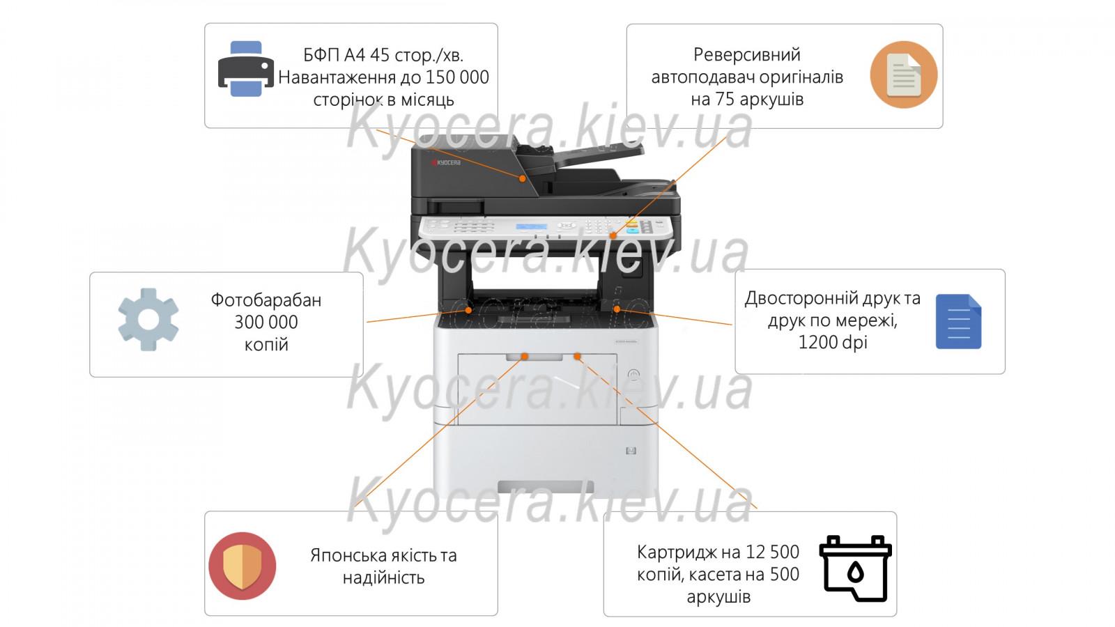 МФУ Чорно-біле мфу Kyocera ECOSYS MA4500x 110C133NL0 - фото 2