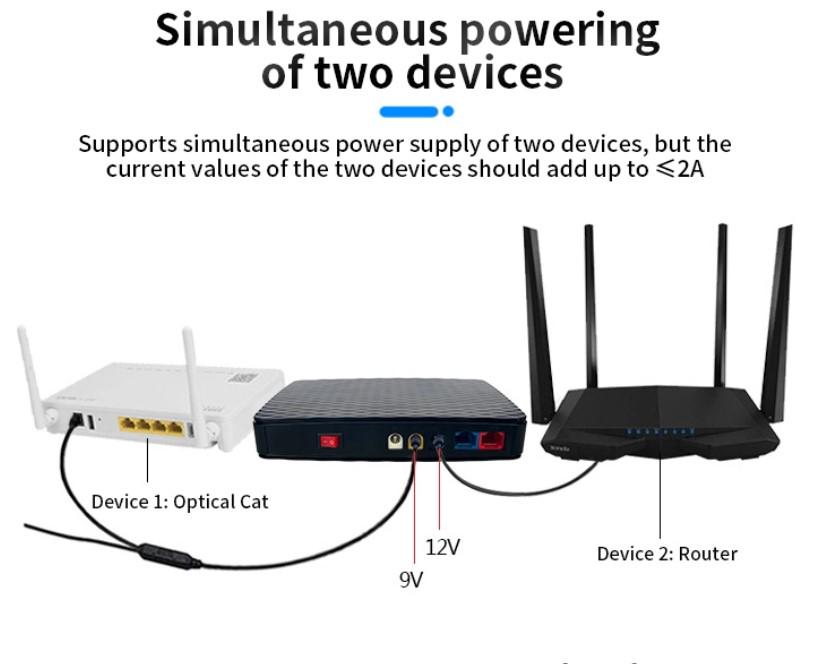 Джерело безперебійного живлення для роутера/терміналу ONU Shanpu 5V/9V/12V 8800 mAh - фото 2