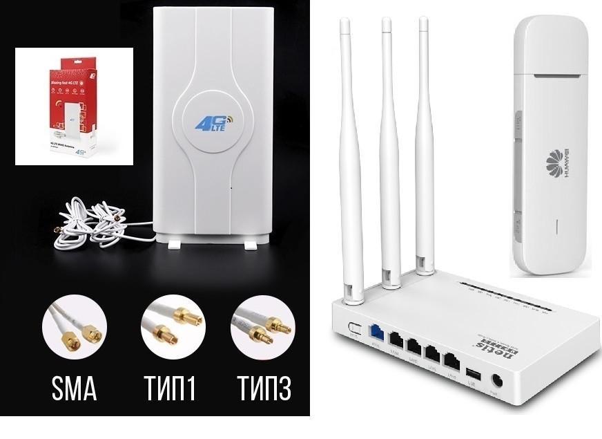 Комплект WiFi-роутер Netis MW5230 + Модем 3G/4G LTE Huawei E3372h-607 та панельна антена MIMO 9 dBi (10514) - фото 3