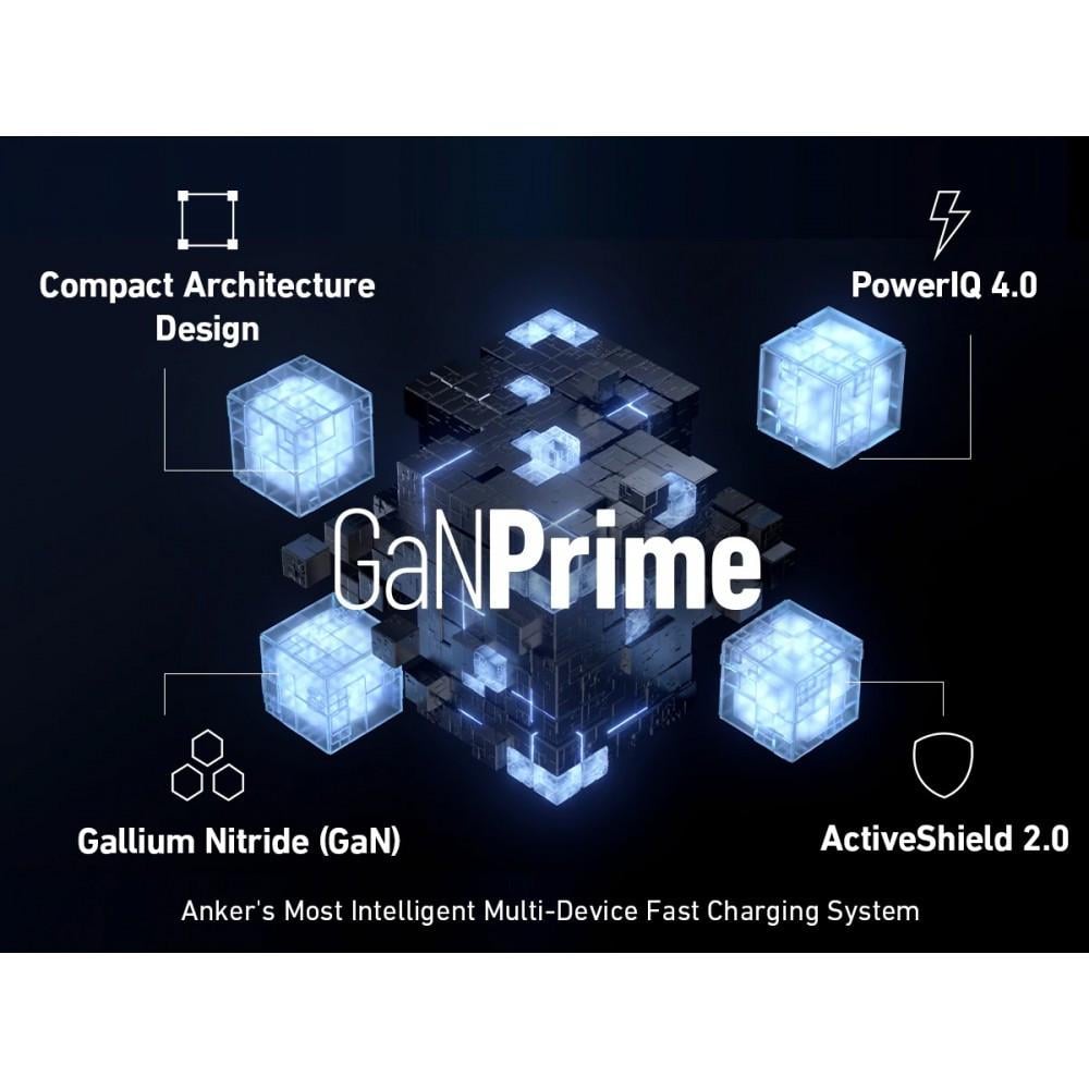 Зарядное устройство сетевое Anker 65W 735 (25397271) - фото 2