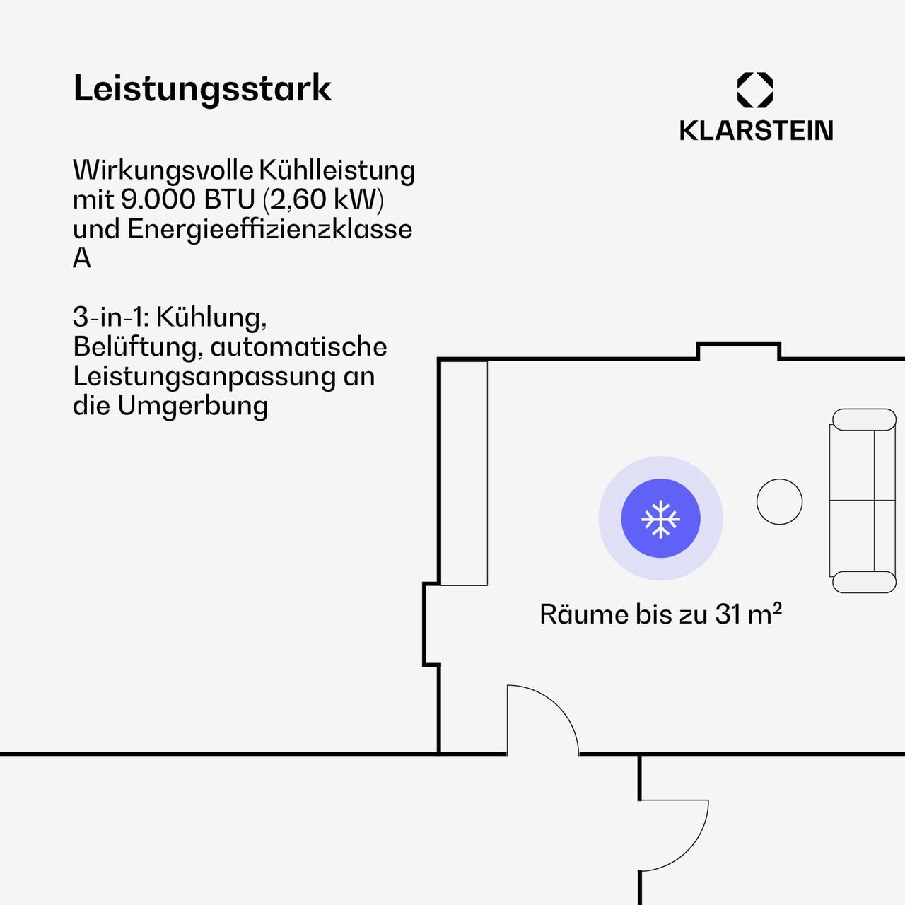 Кондиционер мобильный KLARSTEIN Aero Ring (10046098) - фото 2 Кондиционер мобильный KLARSTEIN Aero Ring (10046098) - фото 2