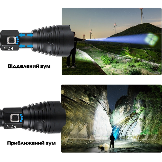 Фонарик Bailong BL-601 P90 LED CREE 1500lm Zoom/USB 2х26650 алюминиевый корпус (ML-04894) - фото 2