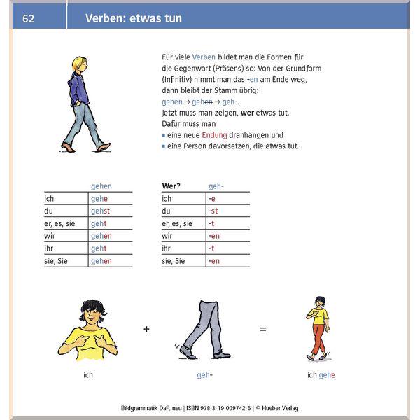 Книга Gisela Specht/Axel Hering "Bildgrammatik Deutsch" (ISBN:9783190097425) - фото 3