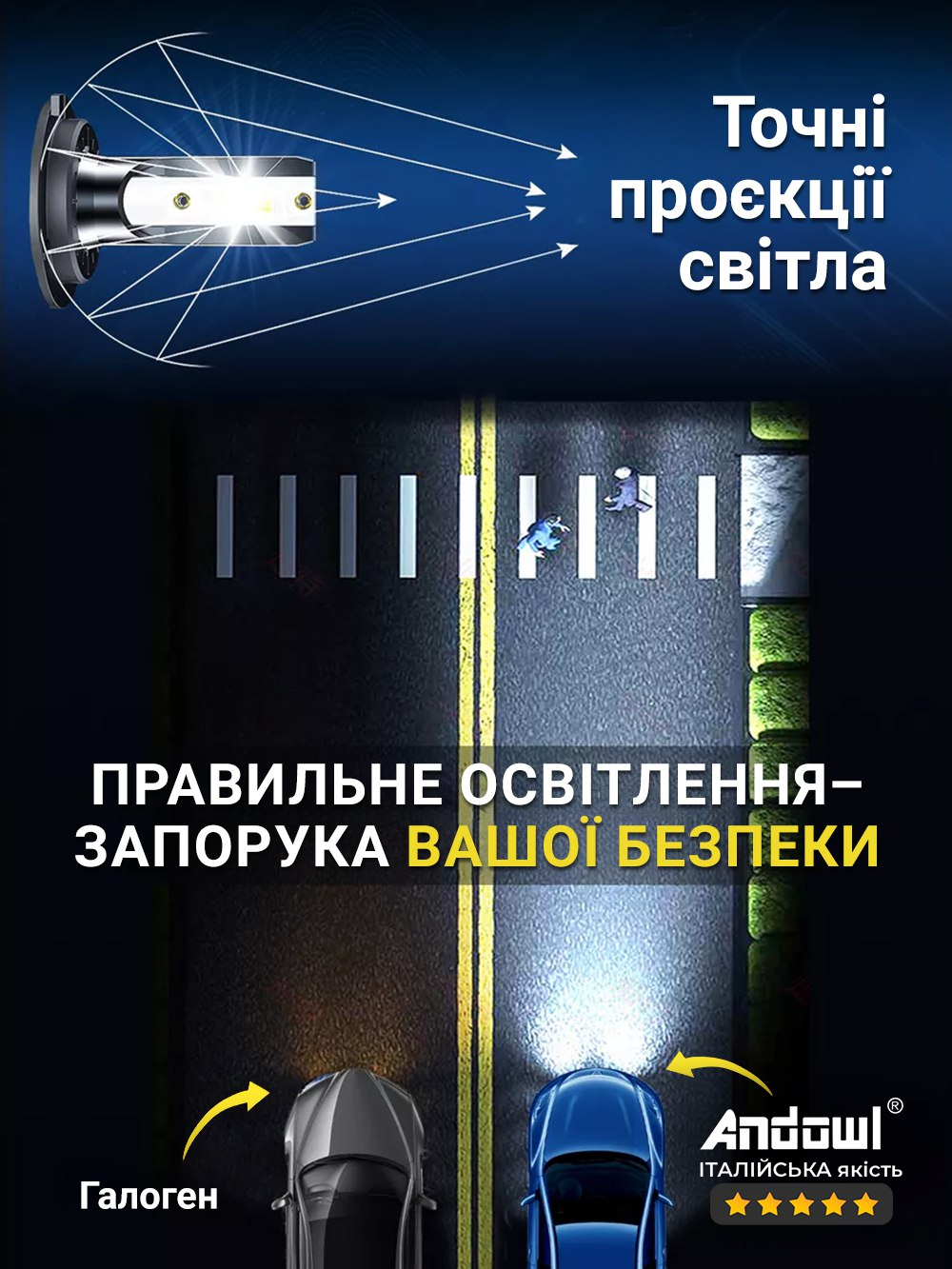 Лампы LED автомобильные в фару Andowl ближний и дальний свет противотуманные Q-D9 H7 2 шт. Черный (afa4d99d) - фото 5