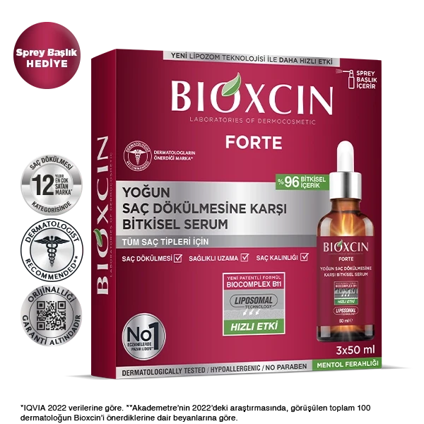 Сироватка для волосся Bioxcin Forte Serum (2598209469) - фото 2 Сироватка для волосся Bioxcin Forte Serum (2598209469) - фото 2