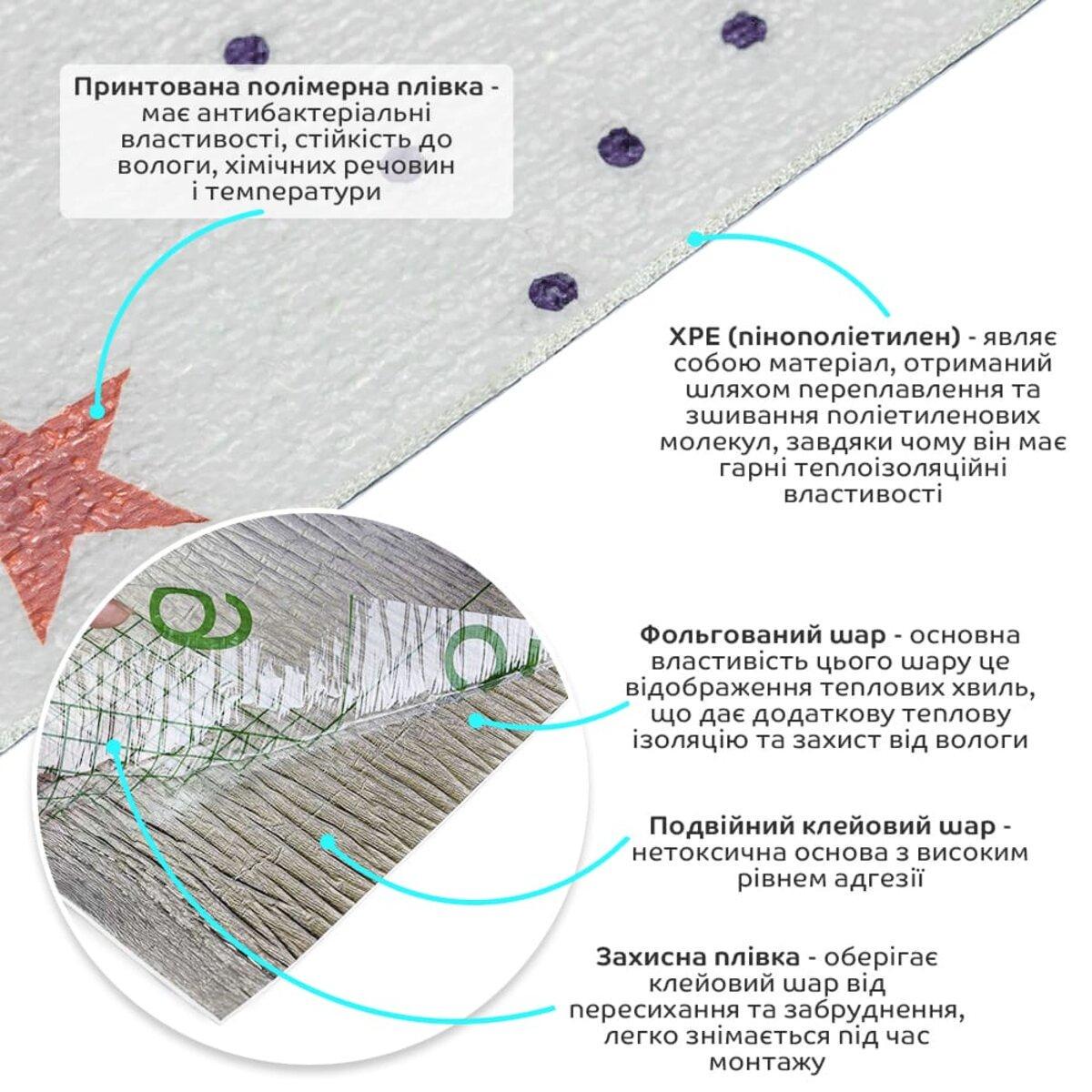 Шпалери Зірки самоклеючі 2800х450х1,8 мм (SW-00000731) - фото 2