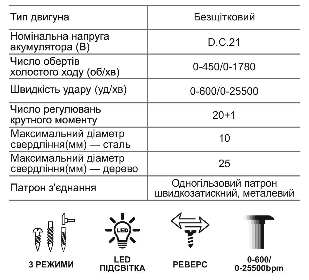 Шуруповерт ударний акумуляторний безщітковий Zegor CDAX-21BLH/21В/2 швидкості/2 батареї 21В 2Ач/реверс/підсвічування/кейс - фото 10