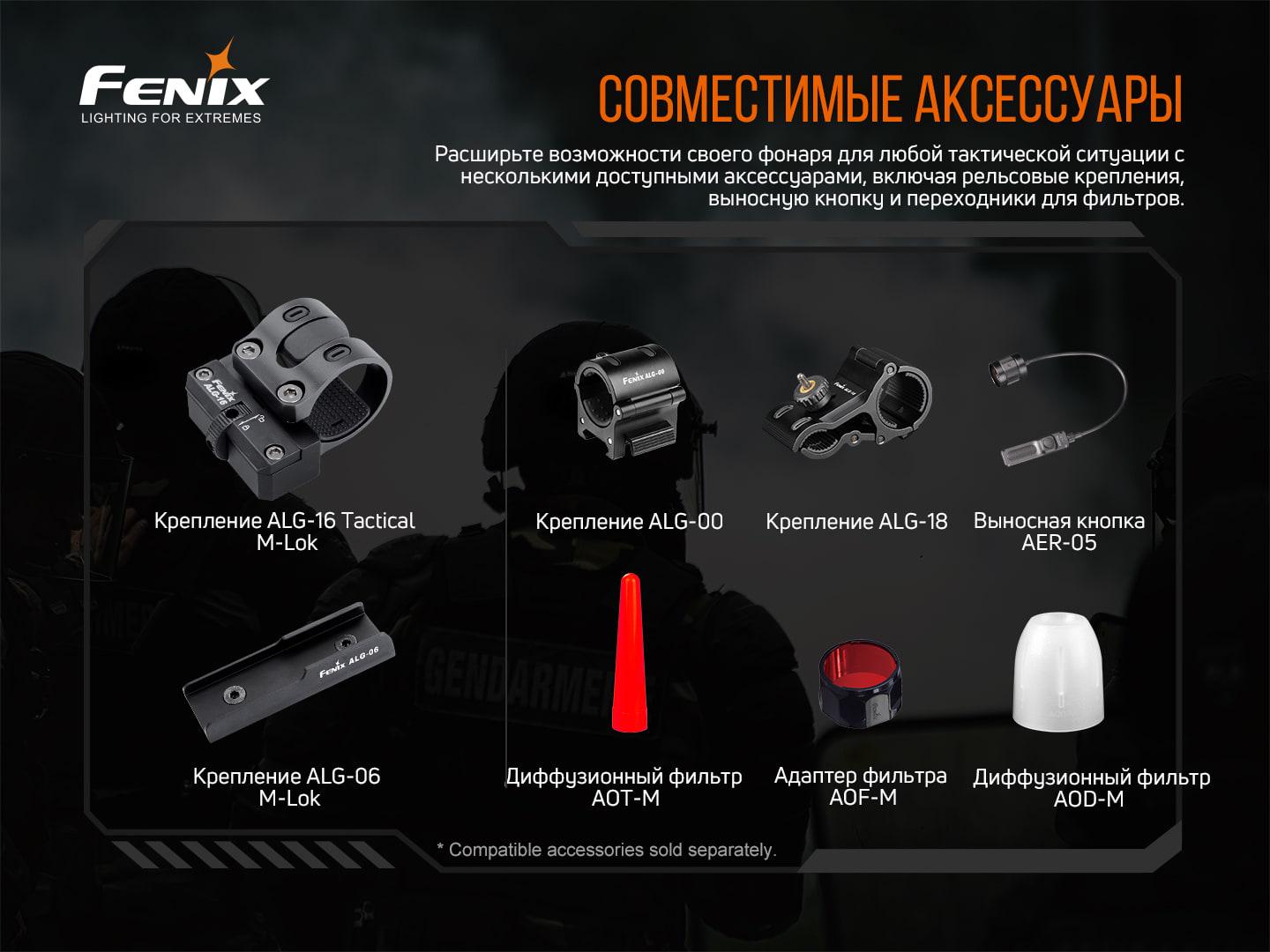 Ліхтар ручний Fenix TK20R V2.0 (atlantmarket_58364) - фото 20