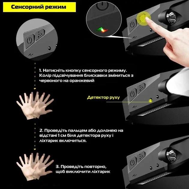 Ліхтар налобний сенсорний BL-G28 All Perspectives Induction Headlamp (M7702000291) - фото 4