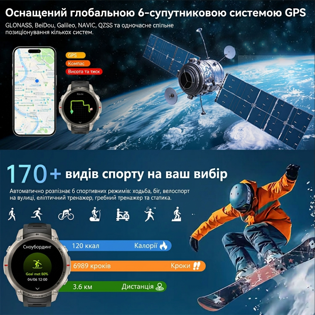 Смарт-часы тактические Glory Tank X59 ULTRA Black — фото 11