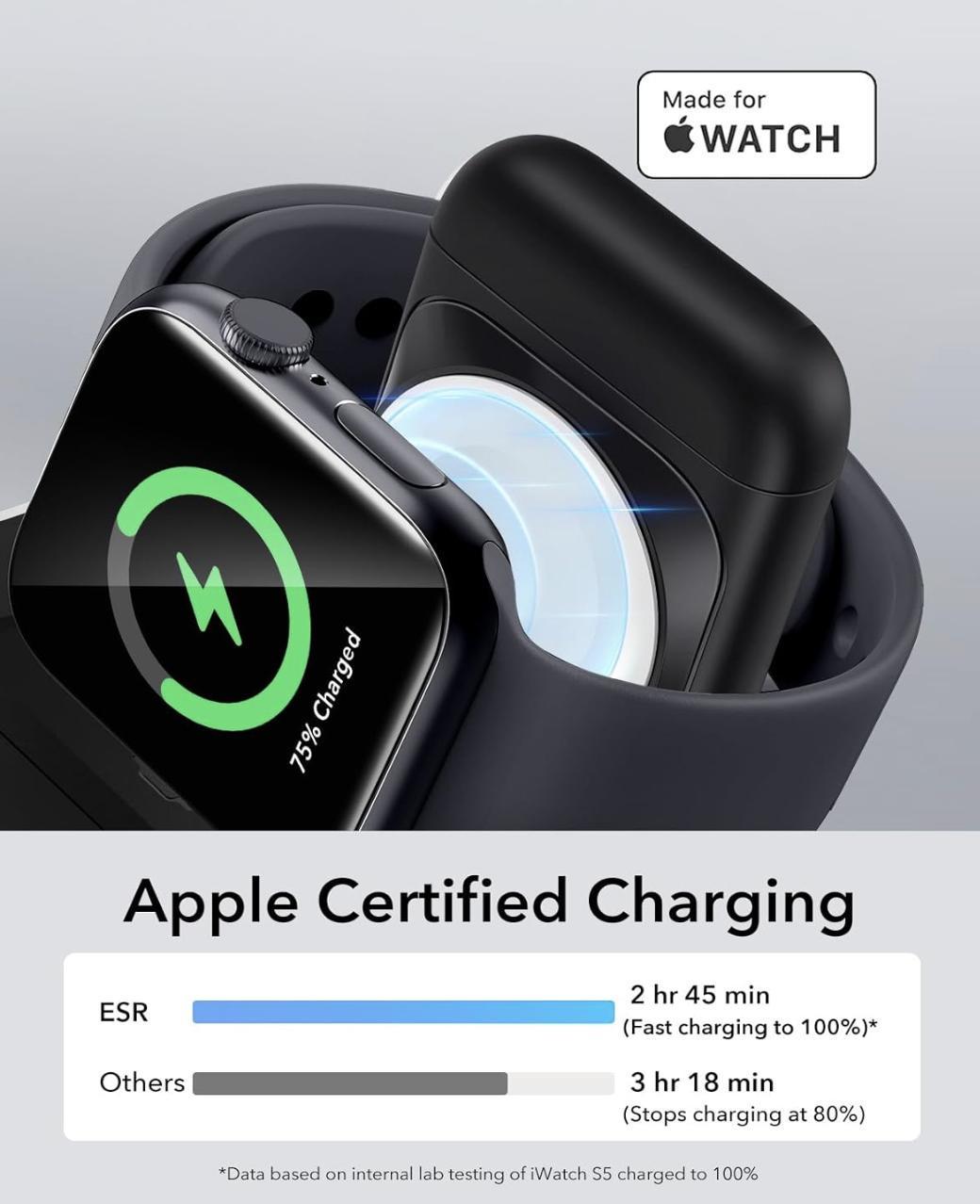 Док-станція MagSafe ESR HaloLock Travel Wireless Charging Set для iPhone/Apple Watch (2175841091) - фото 4