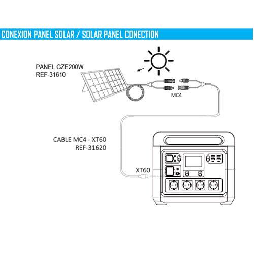 Зарядная станция GENERGY Zero GZE-1515 1484 Вт/ч (240000193) - фото 2