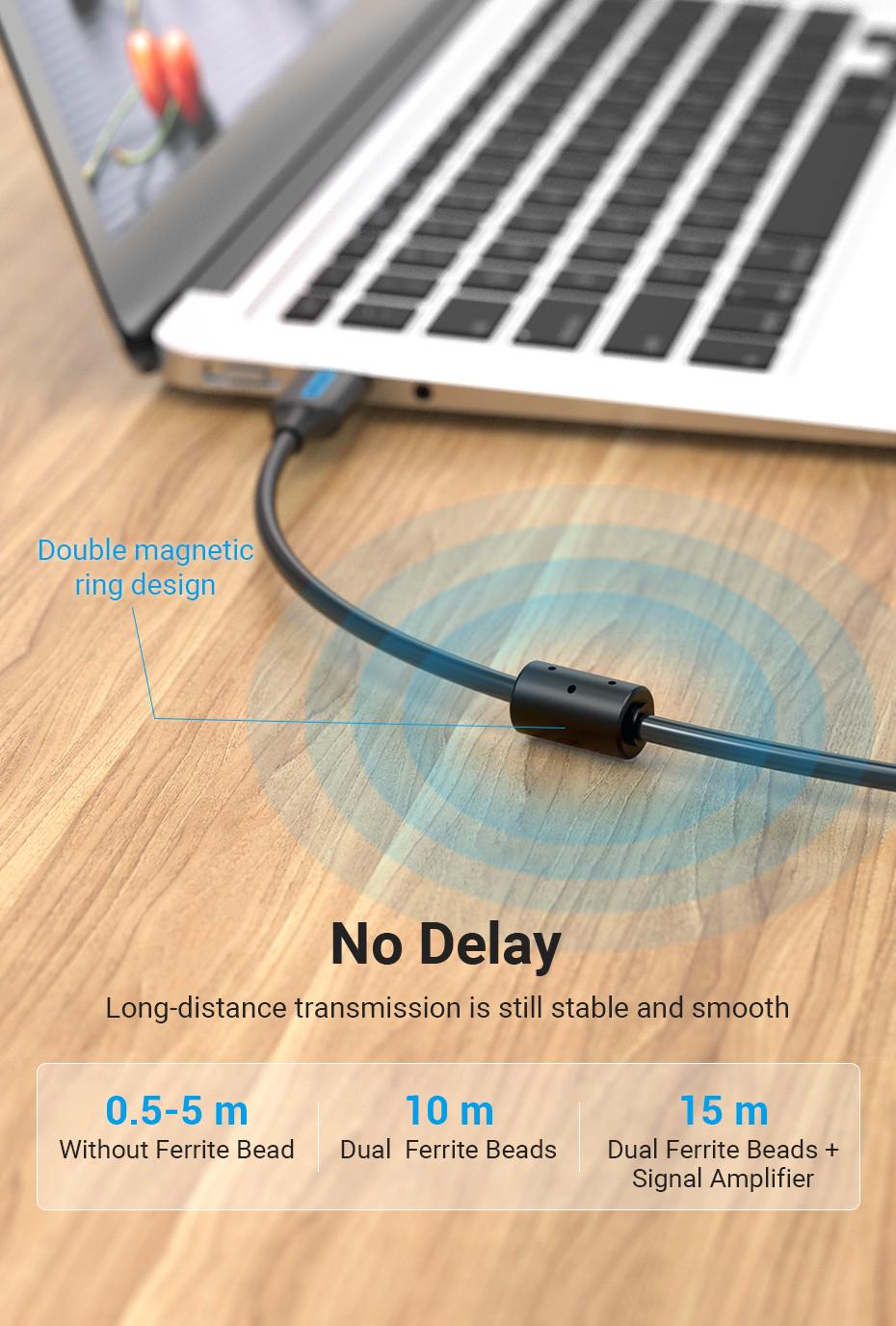 кабель екранований для принтера Vention USB 2.0 A-B 480 Мбіт/с нікельовані конектори 15 м Чорний (COQBN) - фото 5 кабель екранований для принтера Vention USB 2.0 A-B 480 Мбіт/с нікельовані конектори 15 м Чорний (COQBN) - фото 5