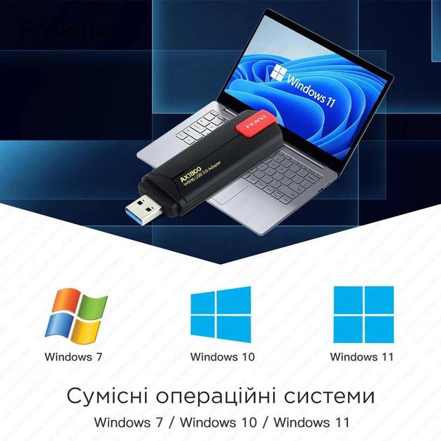 Двухдиапазонный USB Wi-Fi 6 адаптер FENVI FU-AX1800P Dual Band 2.4GHz/5GHz с двумя антеннами - фото 2