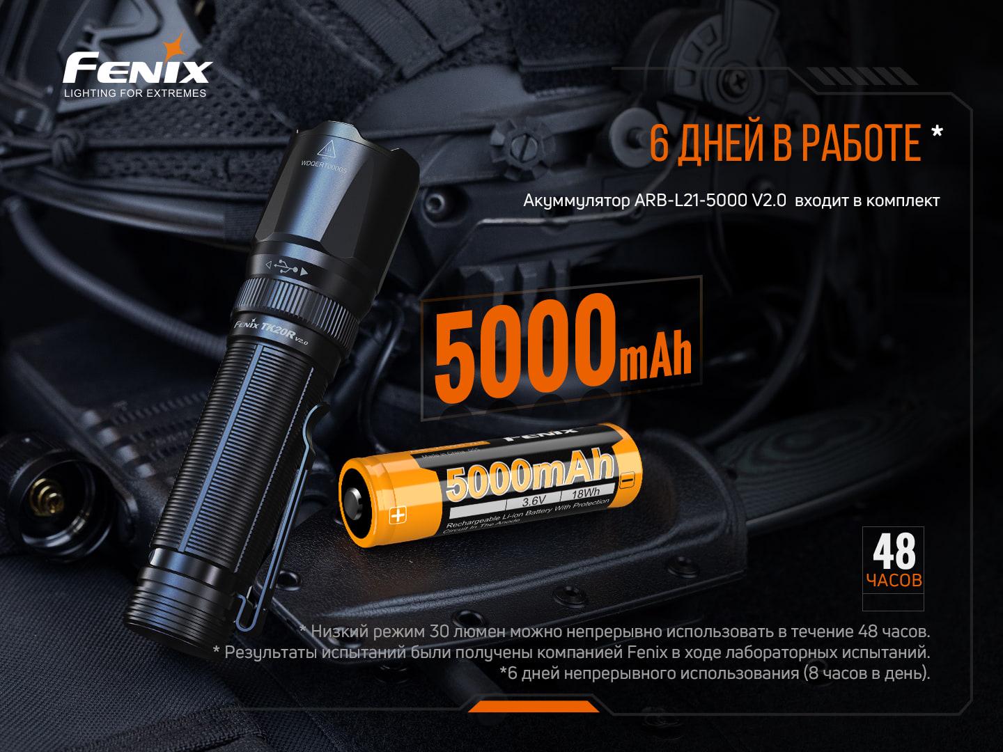 Ліхтар ручний Fenix TK20R V2.0 (atlantmarket_58364) - фото 14