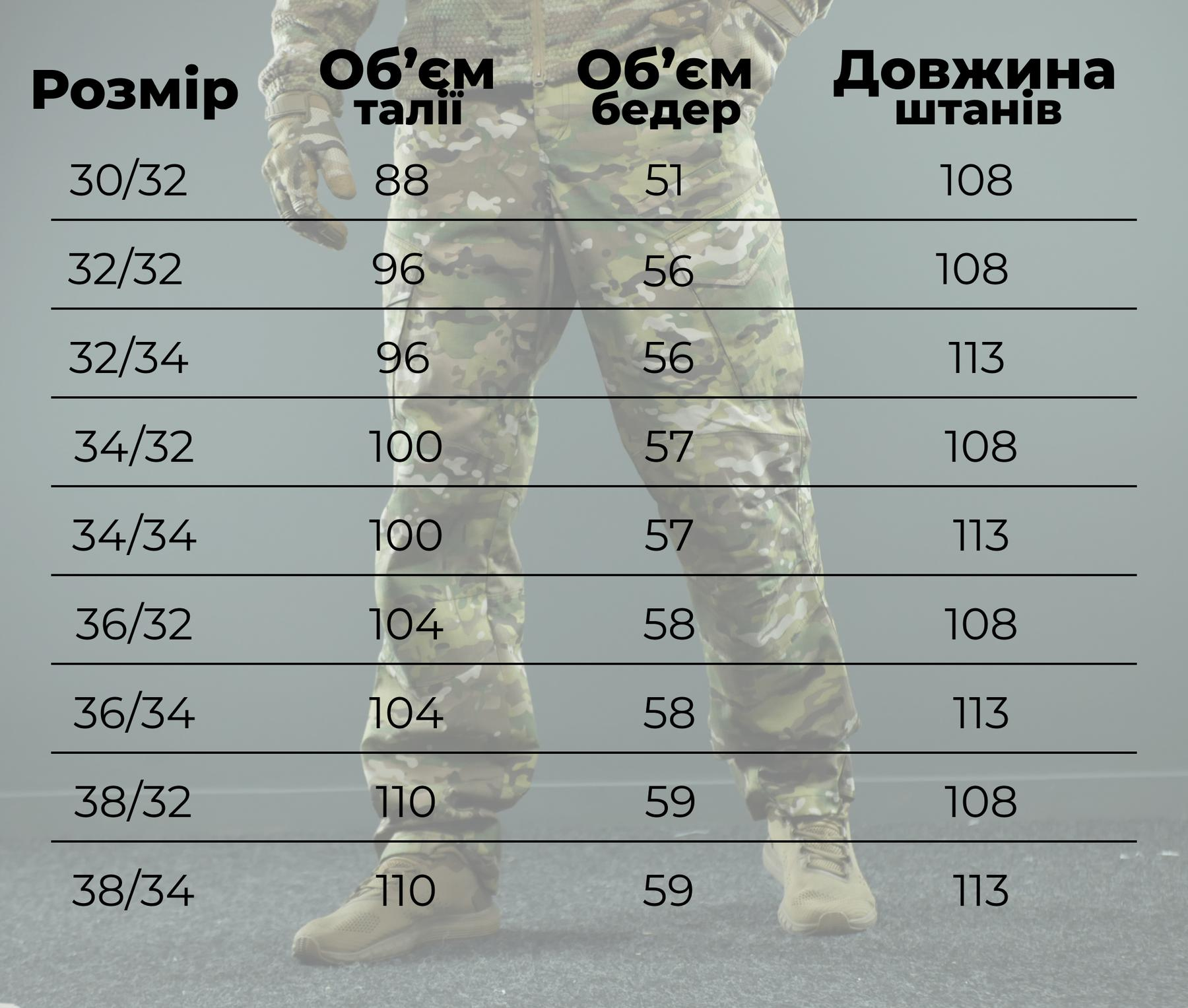 Брюки военные Reinforced с функциональными карманами р. 34/32 Мультикам (24158279) - фото 10