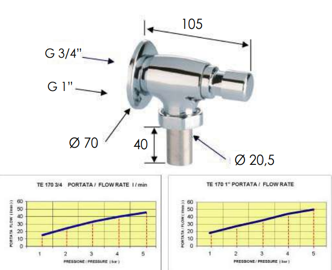 Кран змивний для унітазу та чаші гену з дозатором 6-8 секунд (TE170 34) - фото 2