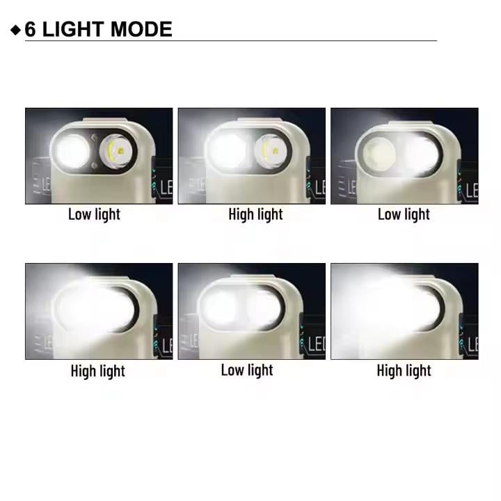 Фонарь налобный W809-2XTE Motion sensor USB-C Black (10895) - фото 4 Фонарь налобный W809-2XTE Motion sensor USB-C Black (10895) - фото 4