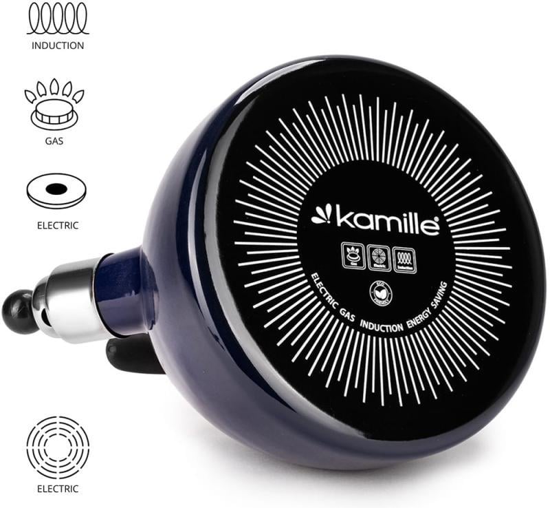 Чайник эмалированный Kamille Boiling Water со свистком 2,5л Синий - фото 4 Чайник эмалированный Kamille Boiling Water со свистком 2,5л Синий - фото 4