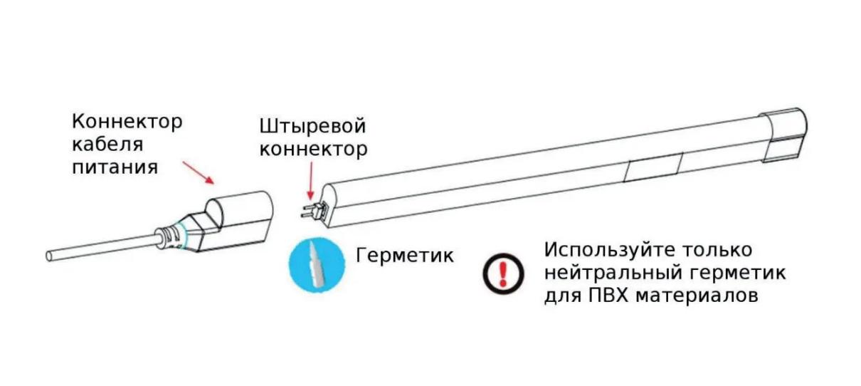 Led неон Prolum 6x12 см 12 V Series SM Pro Розовый (120013) - фото 6